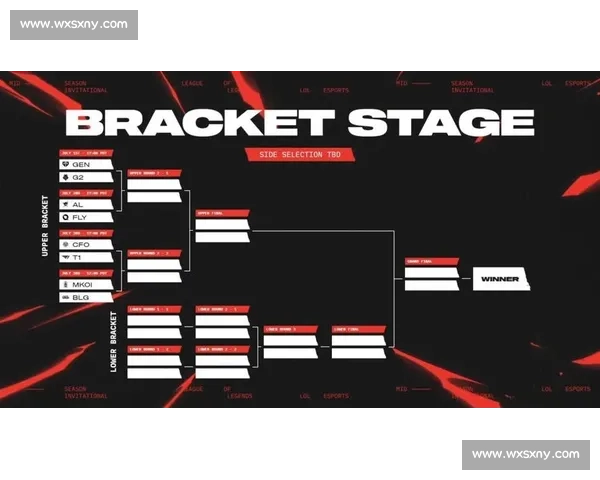G2 捍卫 MSI 正赛无逆转铁律,决胜局安妮封神终结 GAM 逆袭 G2 捍卫 MSI 正赛无逆转铁律,决胜局安妮封神终结 GAM 逆袭